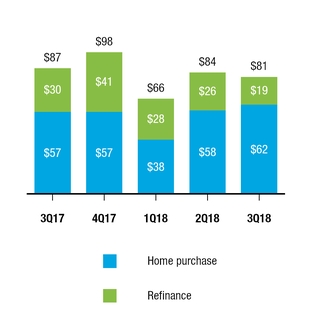 chart-d8299ac5801e5ae98aa.jpg