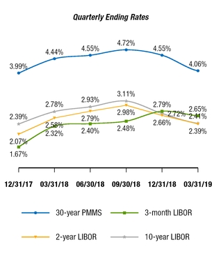 chart-003eb0e0302d8627d18.jpg