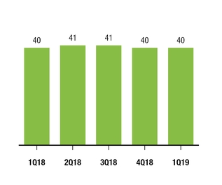 chart-81fc5a43ad7c7b2657e.jpg