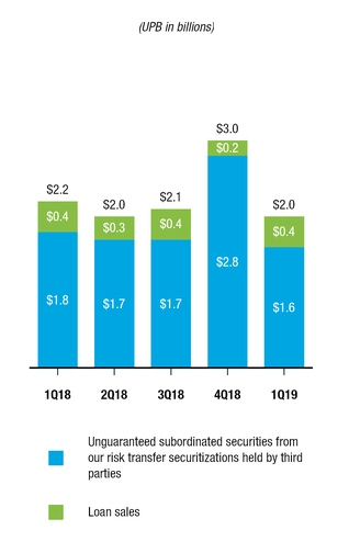 chart-8e3ae1223d2f392149a.jpg