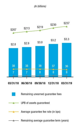 chart-990463a585739413cd6.jpg