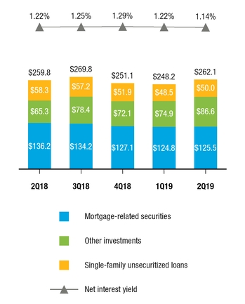 chart-5204f2c6c6c554418e8.jpg