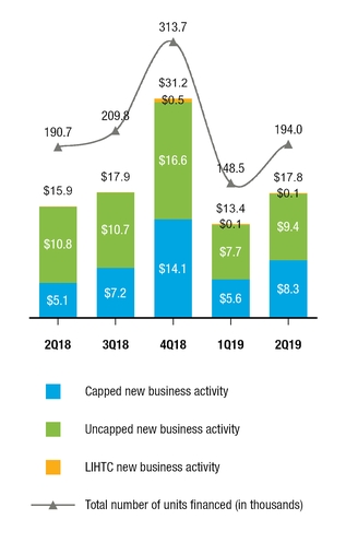 chart-671b516b7cf74e8108f.jpg