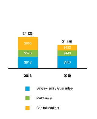 chart-c446790c0a63ae8b24b.jpg