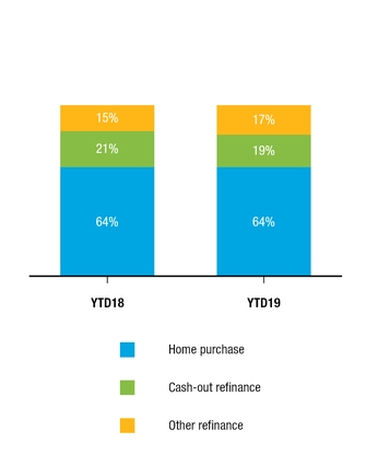 chart-ce0bdb2d4773f5130c0.jpg