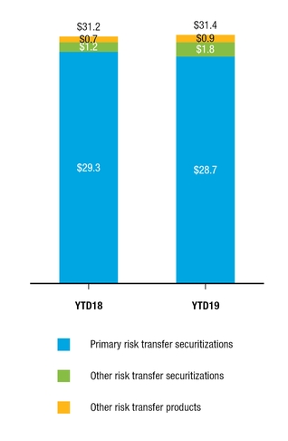 chart-da294a8ba0af4b4b822.jpg