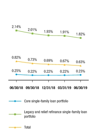 chart-f9ab12df73aa5e52be6.jpg