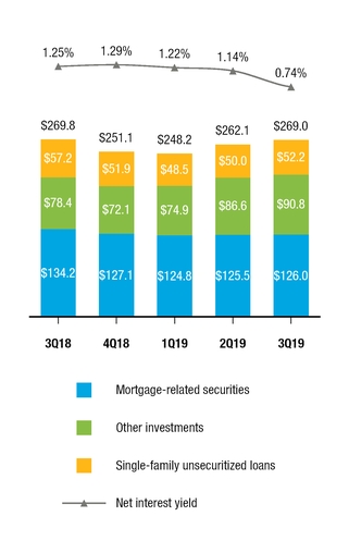 chart-49183ead853855f689b.jpg