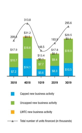 chart-6f4cc11412ee5b268b1.jpg