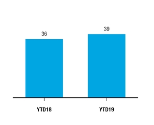chart-781e4bb409195ee986c.jpg