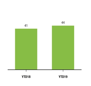 chart-791a2eaf0a92524080d.jpg
