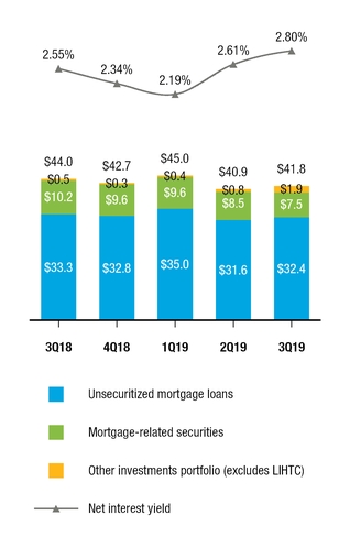 chart-8854f78c9ee859b3a15.jpg