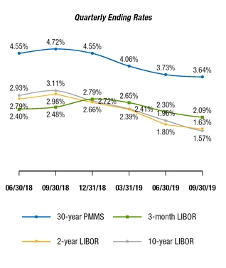 chart-a085715f54275ef5837.jpg