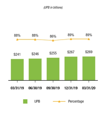 chart-7373add2918811fbcfc.jpg