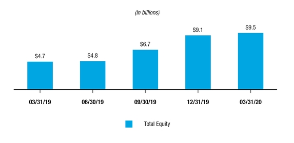 chart-786fd0a4286a4143ebe.jpg
