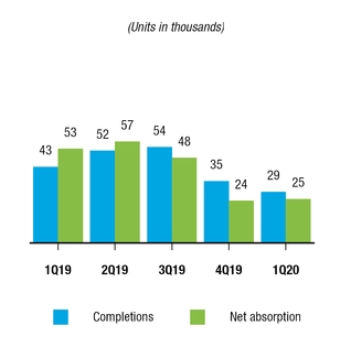 chart-8596f1aa07d2dfb50a7.jpg