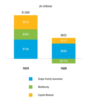 chart-b1da0260ed655915950.jpg
