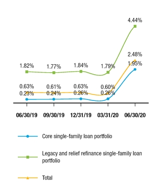 chart-120b61d55b12507aa9e.jpg