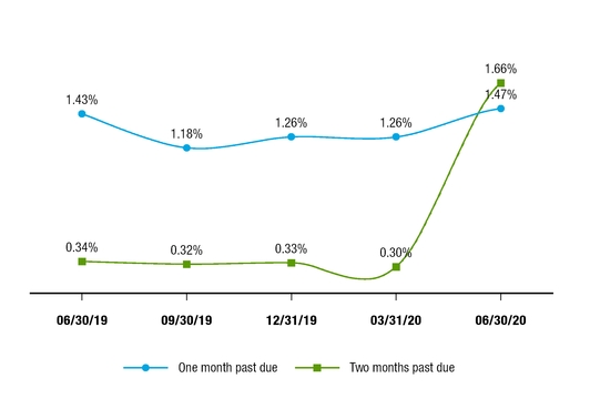 chart-1514c924344889b83ef.jpg