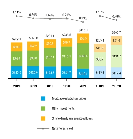 chart-3fef866e62c4c1d18df.jpg