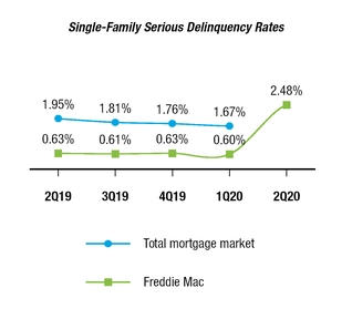 chart-96c4f04e79ed16dfb2a.jpg