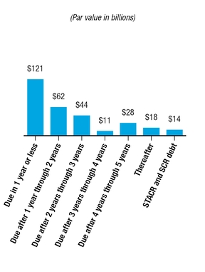 chart-cc48d53a9a7957a792e.jpg