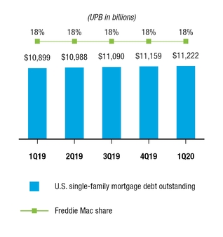 chart-e028e1fe33a42913121.jpg