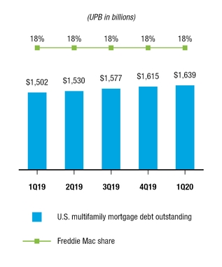 chart-f5f4269abc67bc1dacb.jpg