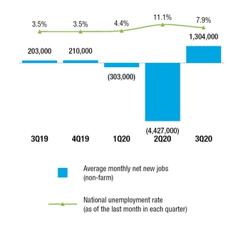 chart-02d3518cda415980b1c.jpg