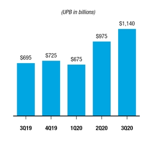 chart-15128ebd3ff256e1974.jpg