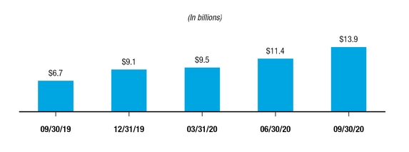 chart-3855a29160d753aeaba.jpg