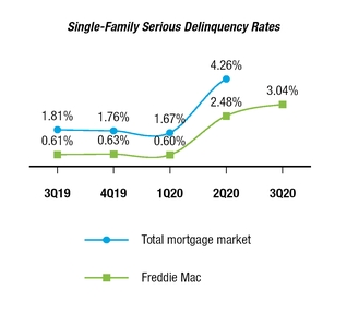 chart-3b58f2a243d55148837.jpg