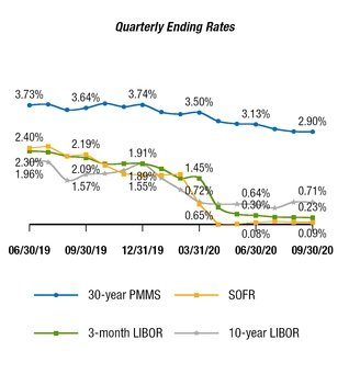 chart-3e166706631d50019a5.jpg