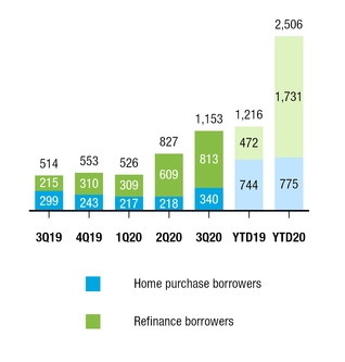 chart-3fa7343644275a649d9.jpg