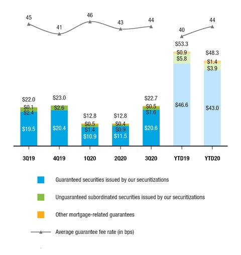 chart-5472317873d450e09d2.jpg