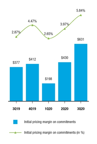chart-6485402a96f1ba62612.jpg