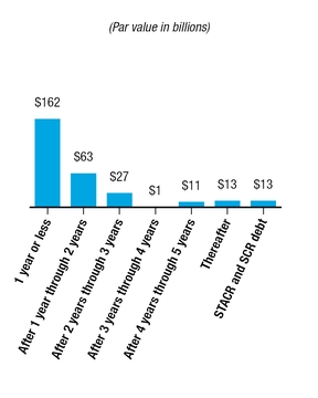 chart-78007380841c59fbace.jpg