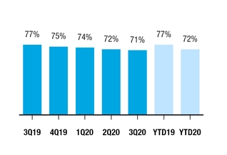 chart-946fe025dfe25efea49.jpg