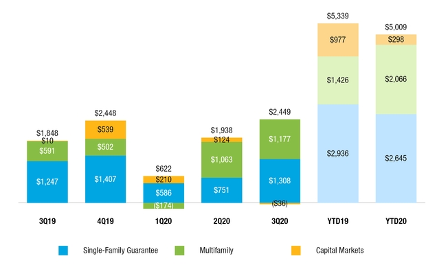 chart-f1bc16e595d151b5a4f.jpg