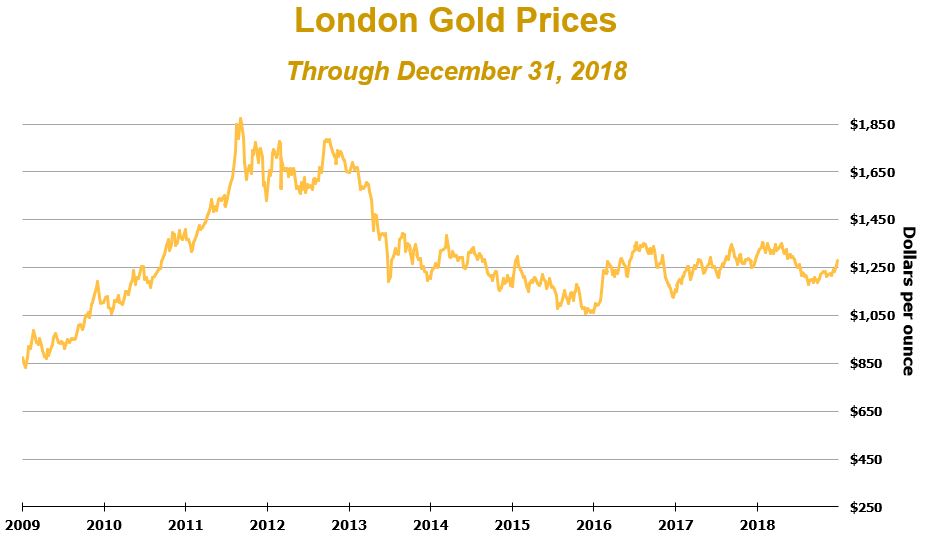 gold.jpg
