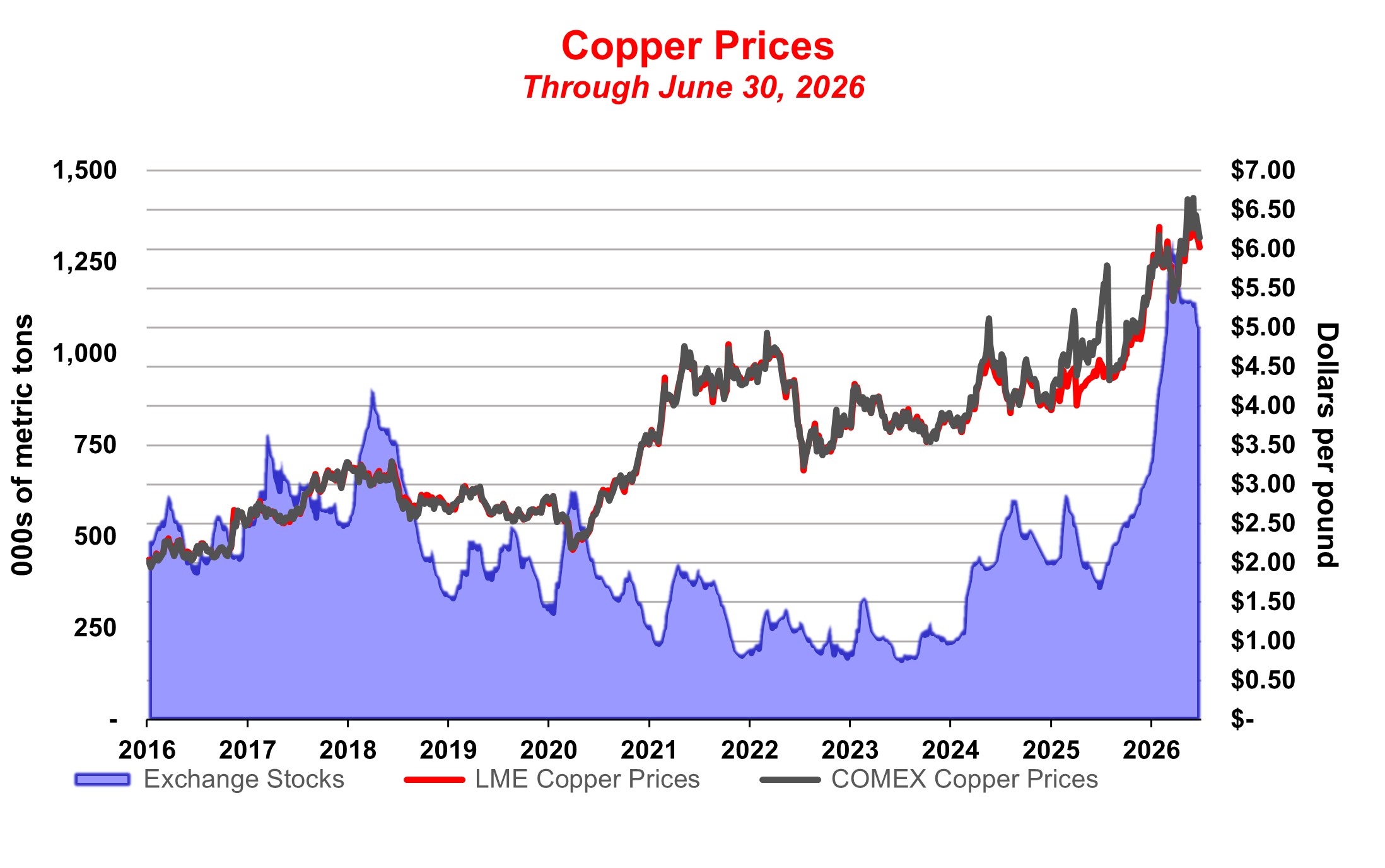 Copper.jpg
