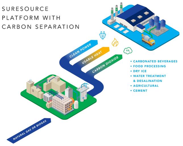 Diagram
Description automatically generated