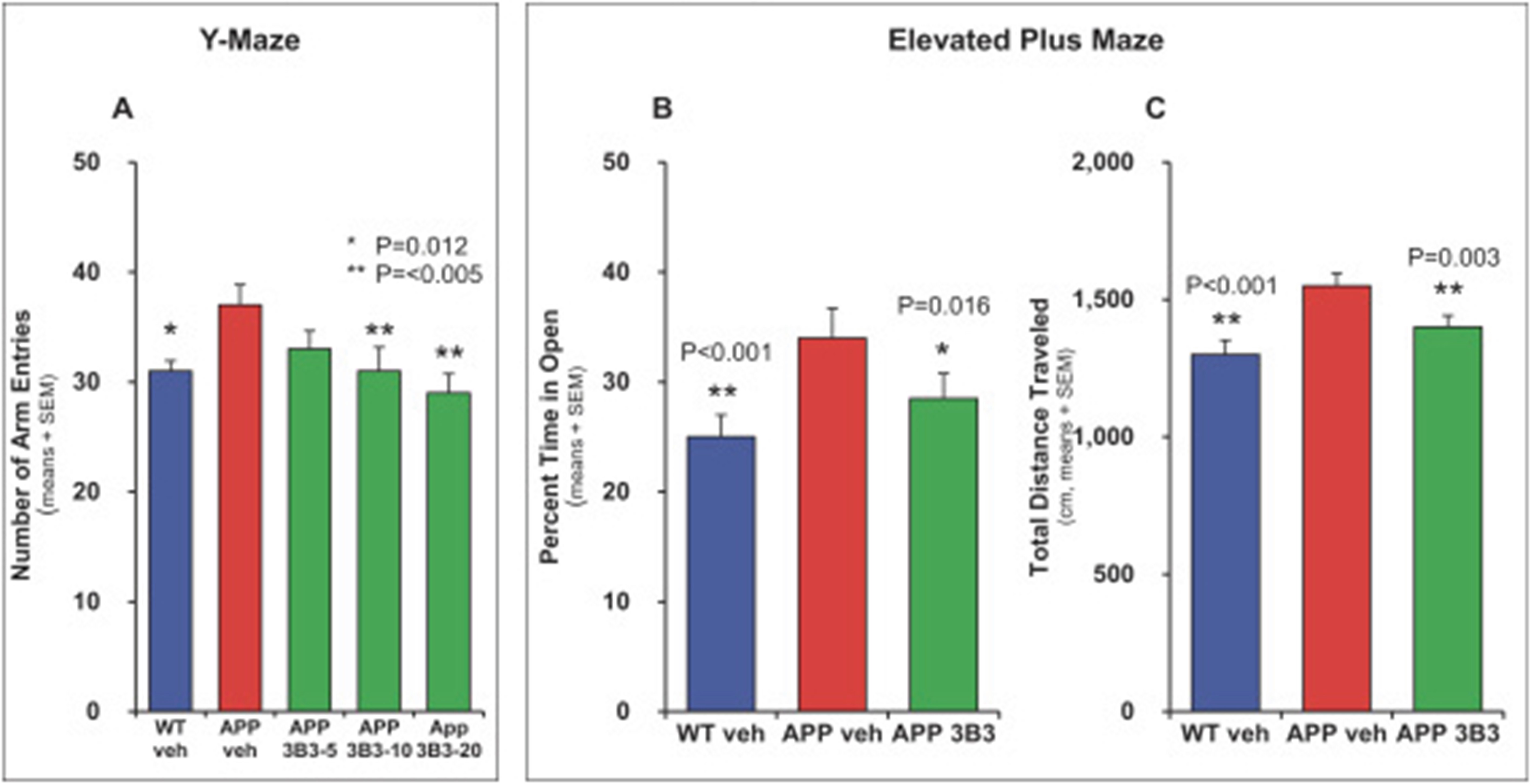 10k-2023-figure13.jpg