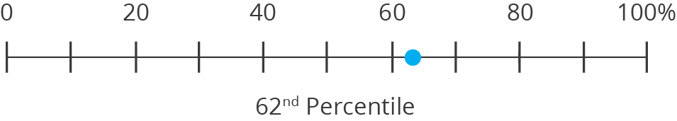pg9_graphic_marketcapital.jpg