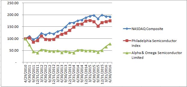 graph2016.jpg