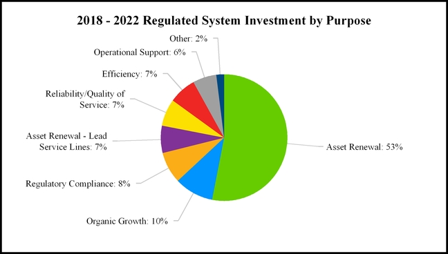 chart-eac88ace422e928c653a01.jpg
