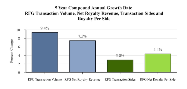 chart-8eb9a8f6f94a47a434d.jpg