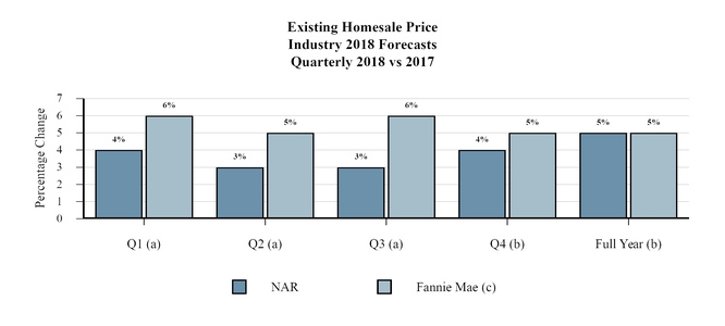 chart-144b3f3591de5fb58ca.jpg