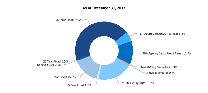 chart-f3e207bb9900f61b690.jpg