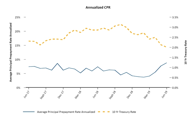 chart-5756e0d6c9c15e16b94.jpg